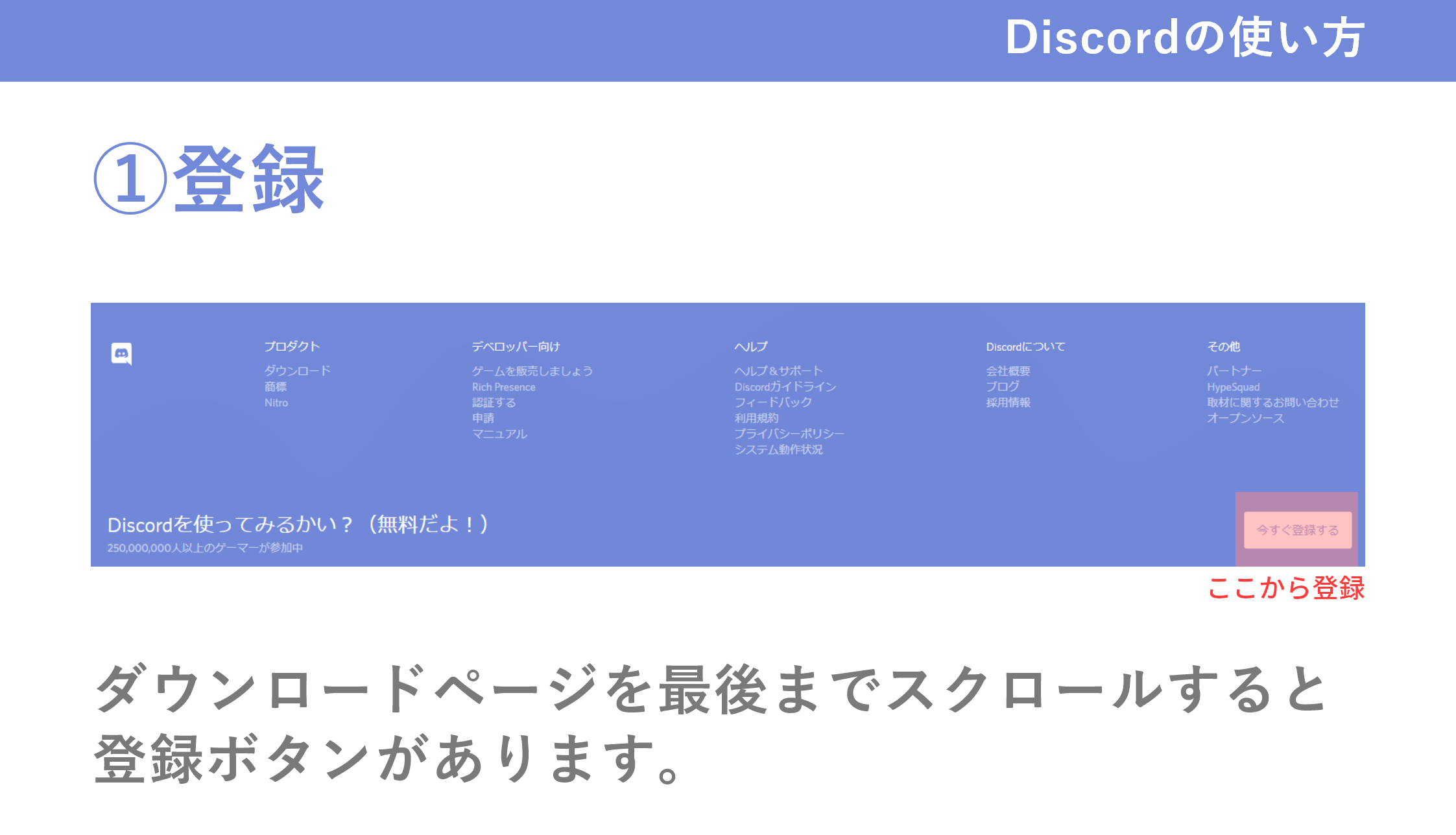 リモートワーク導入 Discord でオンラインにコミュニケーションの場をつくる方法 Easy Manual